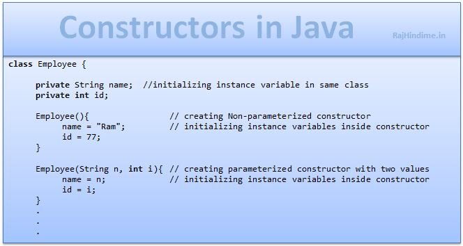 dr java constructor